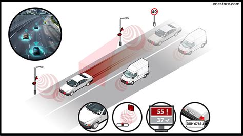 rfid chip in vehicles|rfid vehicle tracking system.